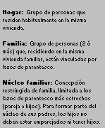 Cuadro de texto: Hogar: Grupo de personas que residen habitualmente en la misma vivienda.

Familia: Grupo de personas (2  ms) que, residiendo en la misma vivienda familiar, estn vinculadas por lazos de parentesco.

Ncleo familiar: Concepcin restringida de familia, limitada a los lazos de parentesco ms estrechos (pareja e hijos). Para formar parte del ncleo de sus padres, los hijos no deben estar emparejados ni tener hijos.